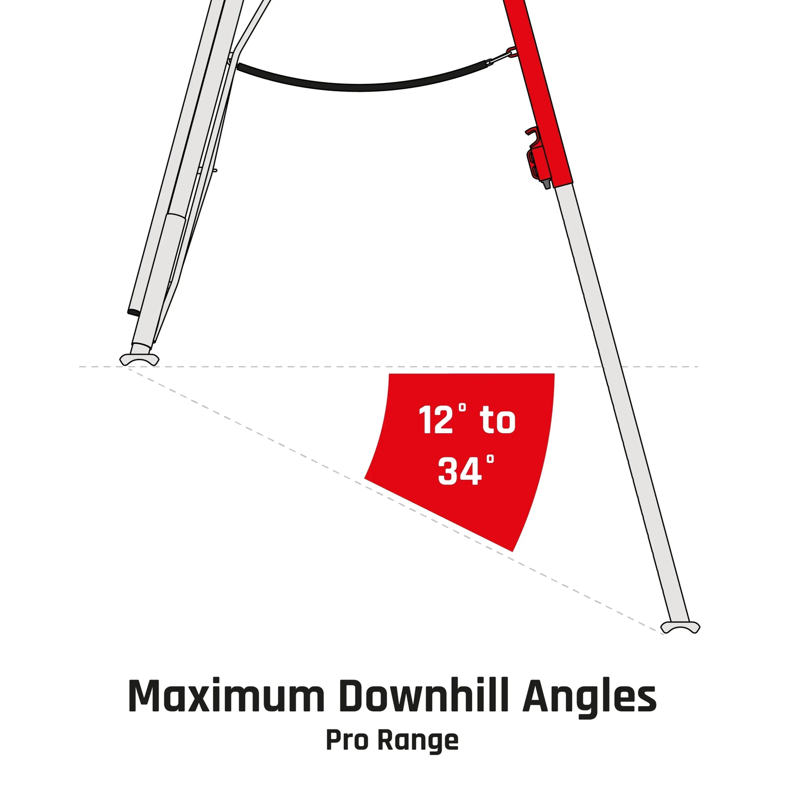 Henchman Fully Adjustable PRO Tripod Ladder - Image 13