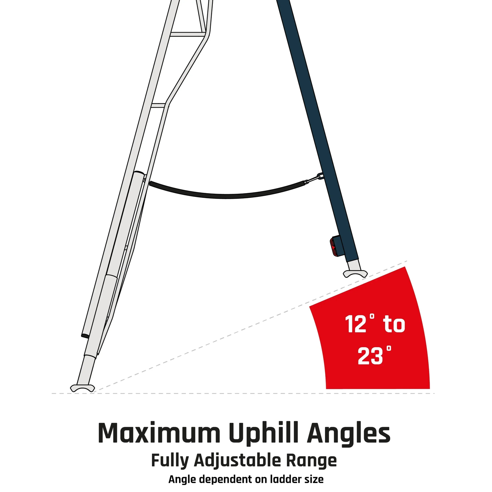 Henchman Fully Adjustable Tripod Ladder - Image 21